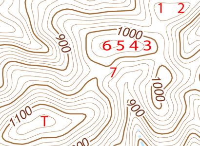 Flagg Mountain Cabin Numbers